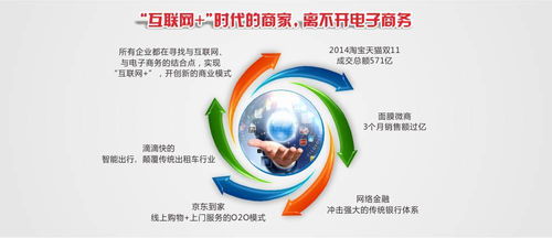 2017年第十期電子商務培訓開始報名 專業提升您的電商運營服務能力